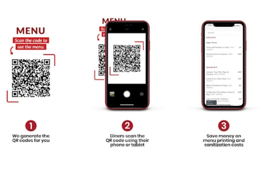 Photo for: Wine List & QR Codes: Wine Management with Digital Marketing